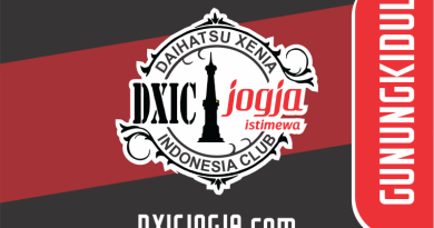 dxic gunungkidul