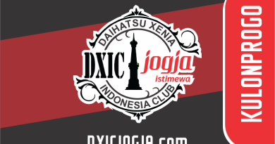 dxic kulonprogo