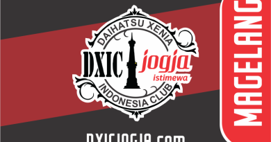 dxic magelang