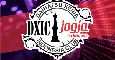 dxic bantul
